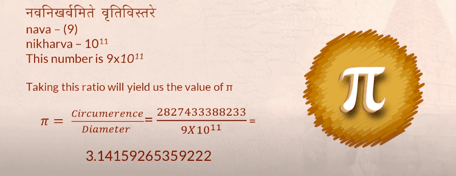Illustration from Mathematics, Astronomy, and Related Techniques