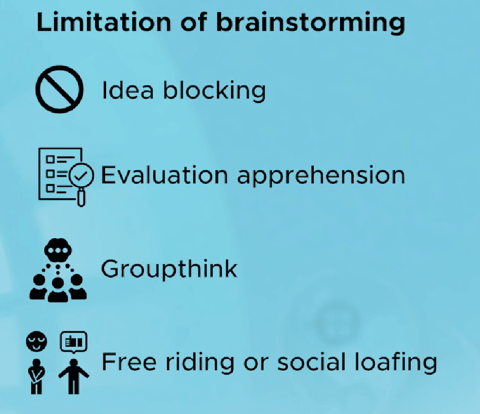 The four limitations of brainstorming