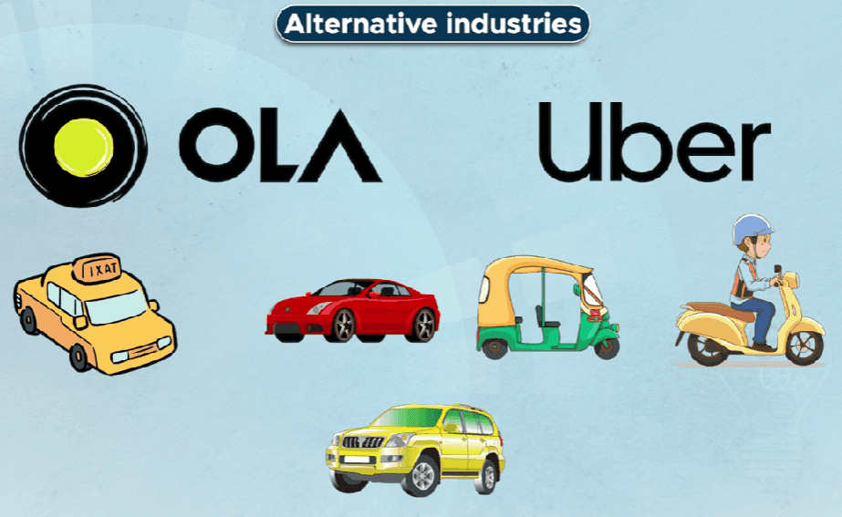 Looking across alternate industries