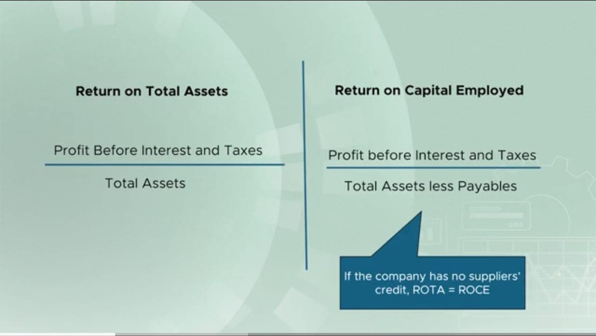 Comparison of Return on Total Assets, PBIT over total assets, against Return on Capital Employed, PBIT over total assets less payables, with the note that if the company has no suppliers' credit ROTA equals ROCE