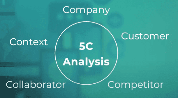 The 5 C analysis slide