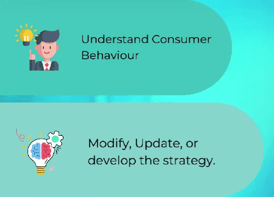 Slide contrasting consumer and customer