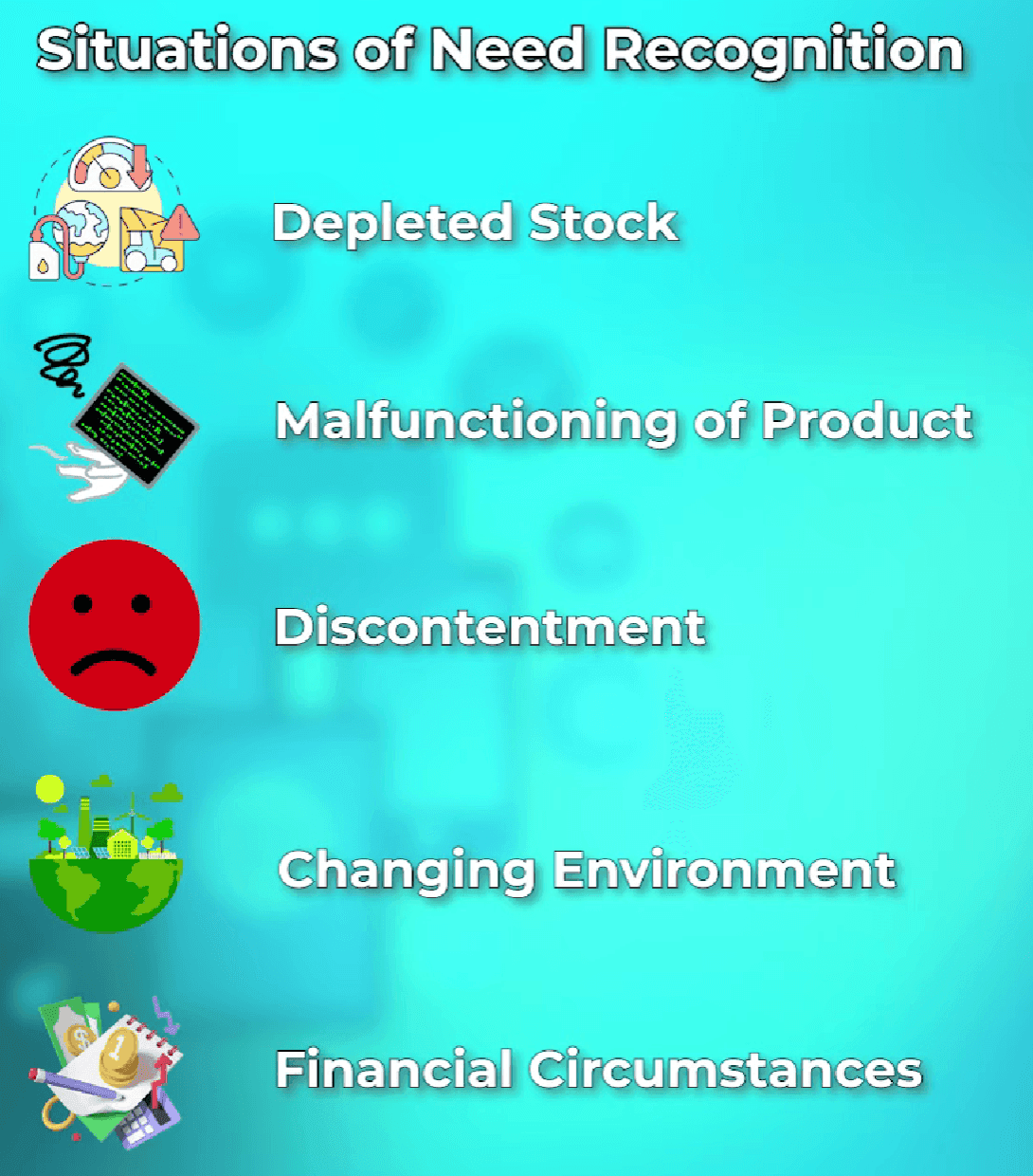 Slide on the triggers of need recognition