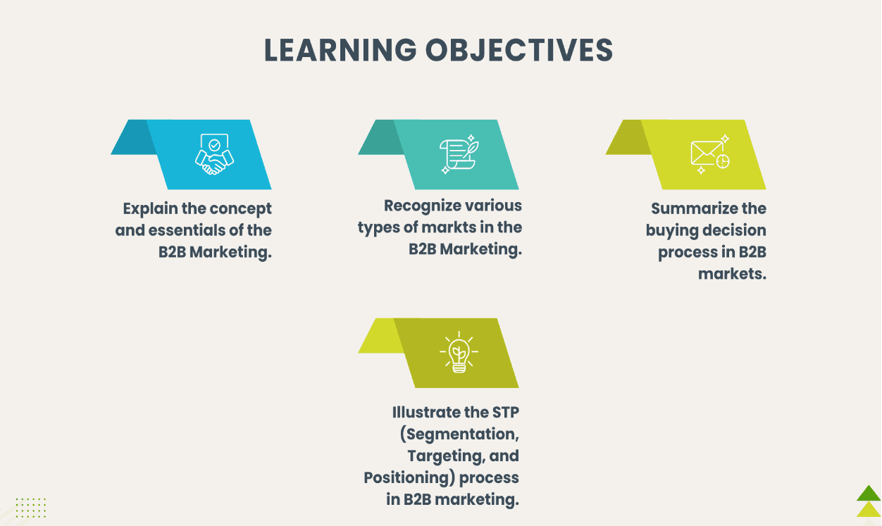 Module 5 title slide, Business Buying Behaviour and Strategy