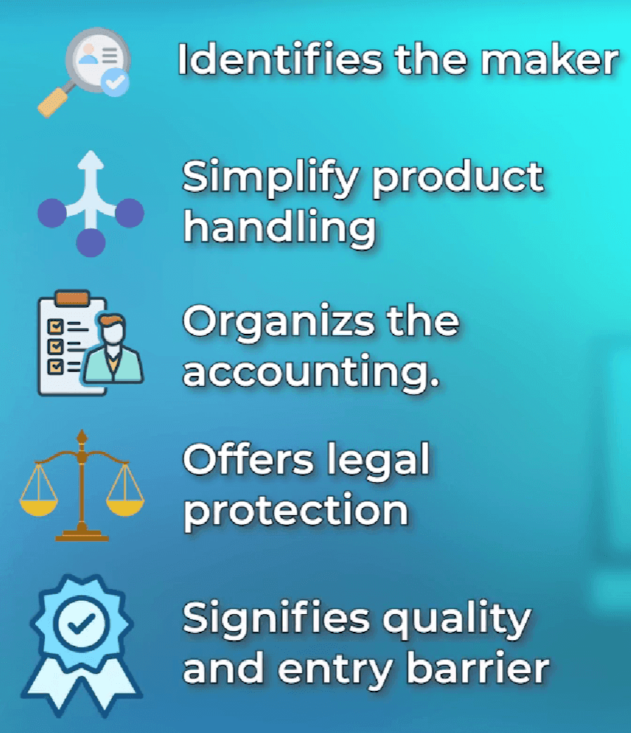 The roles a brand performs