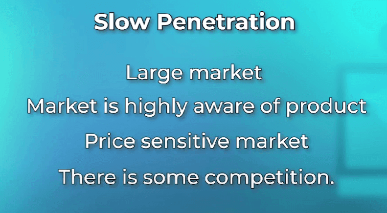 Slow penetration