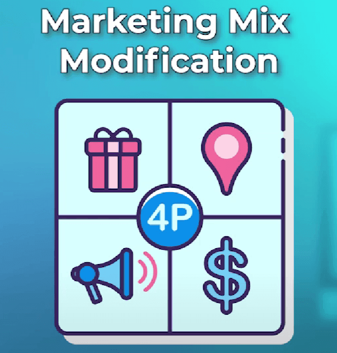 Marketing mix modification levers