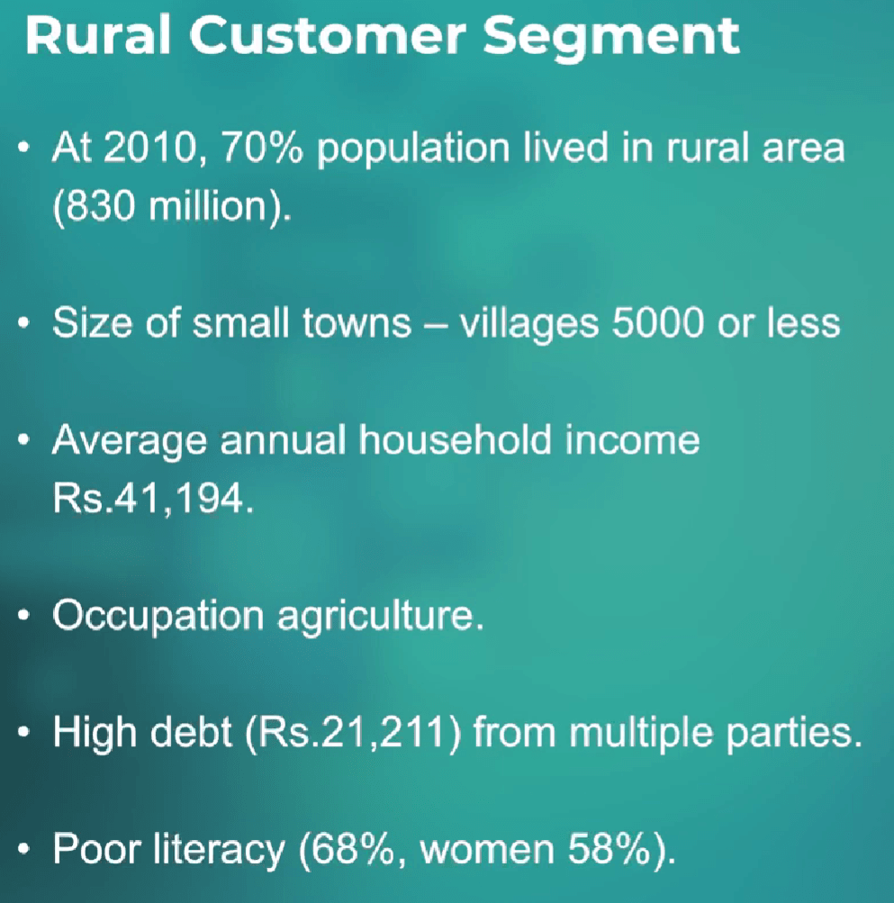 The rural consumer profile