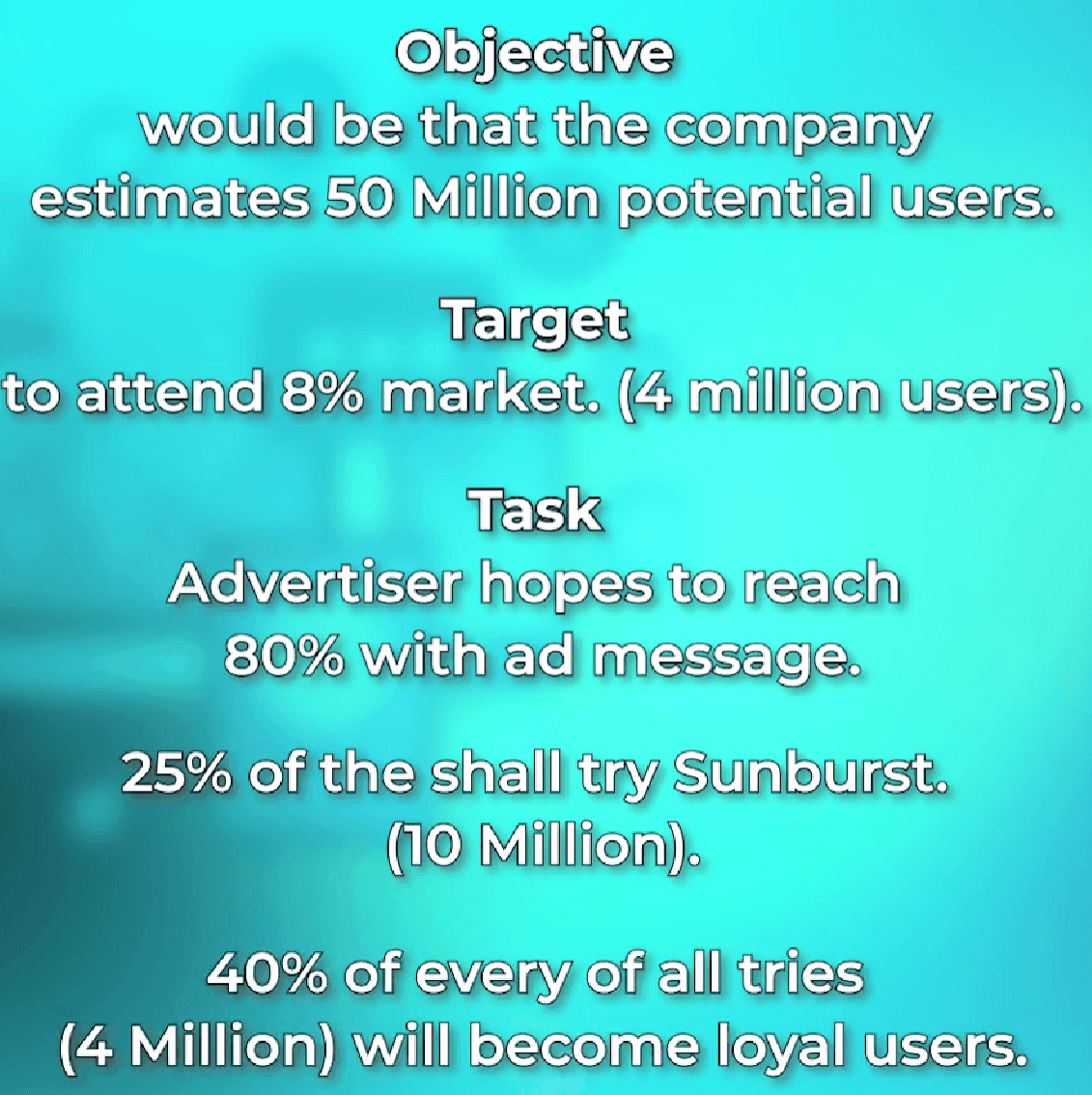 The objective and task funnel, GRP calculation