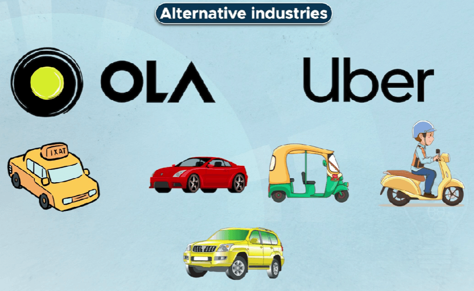 Looking across alternate industries