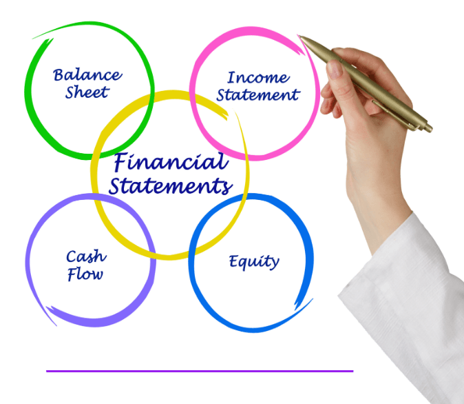 Module 1 title slide, introduction to financial accounting and accounting mechanics