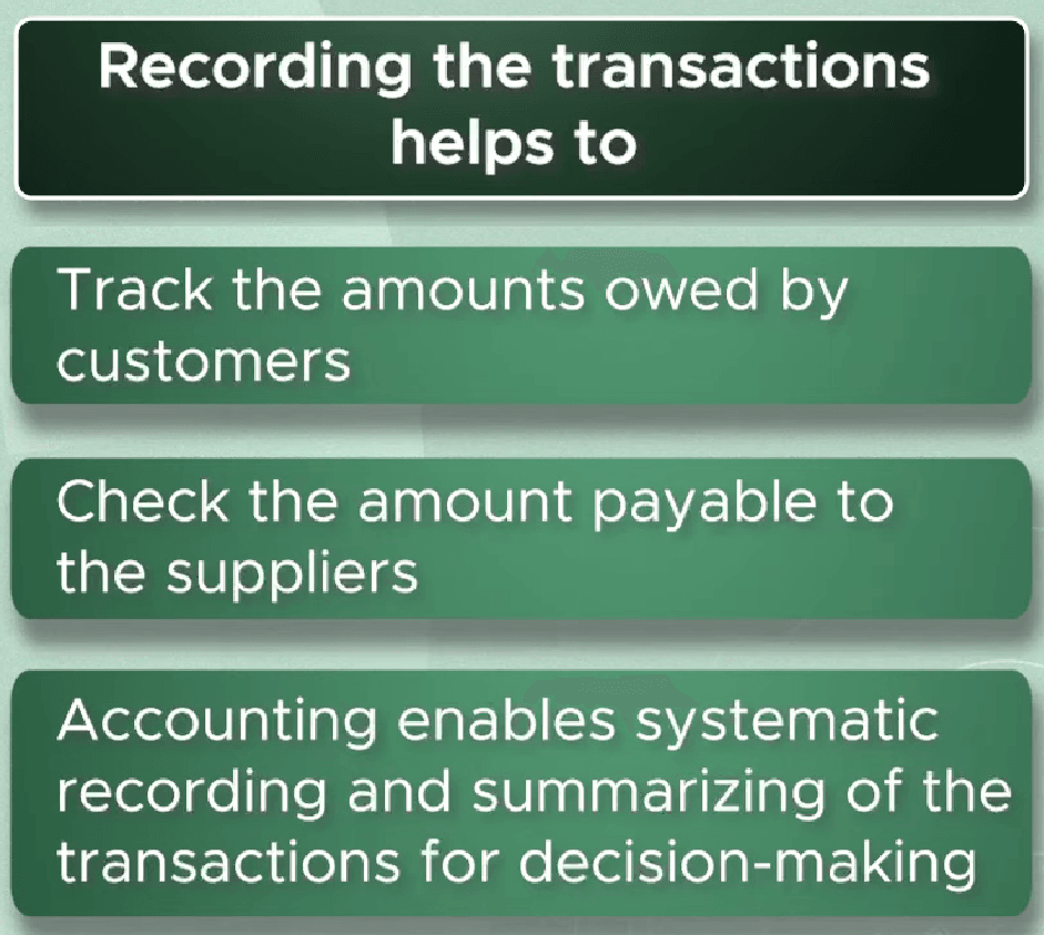 Scope of financial accounting: recording and summarising business transactions into financial reports