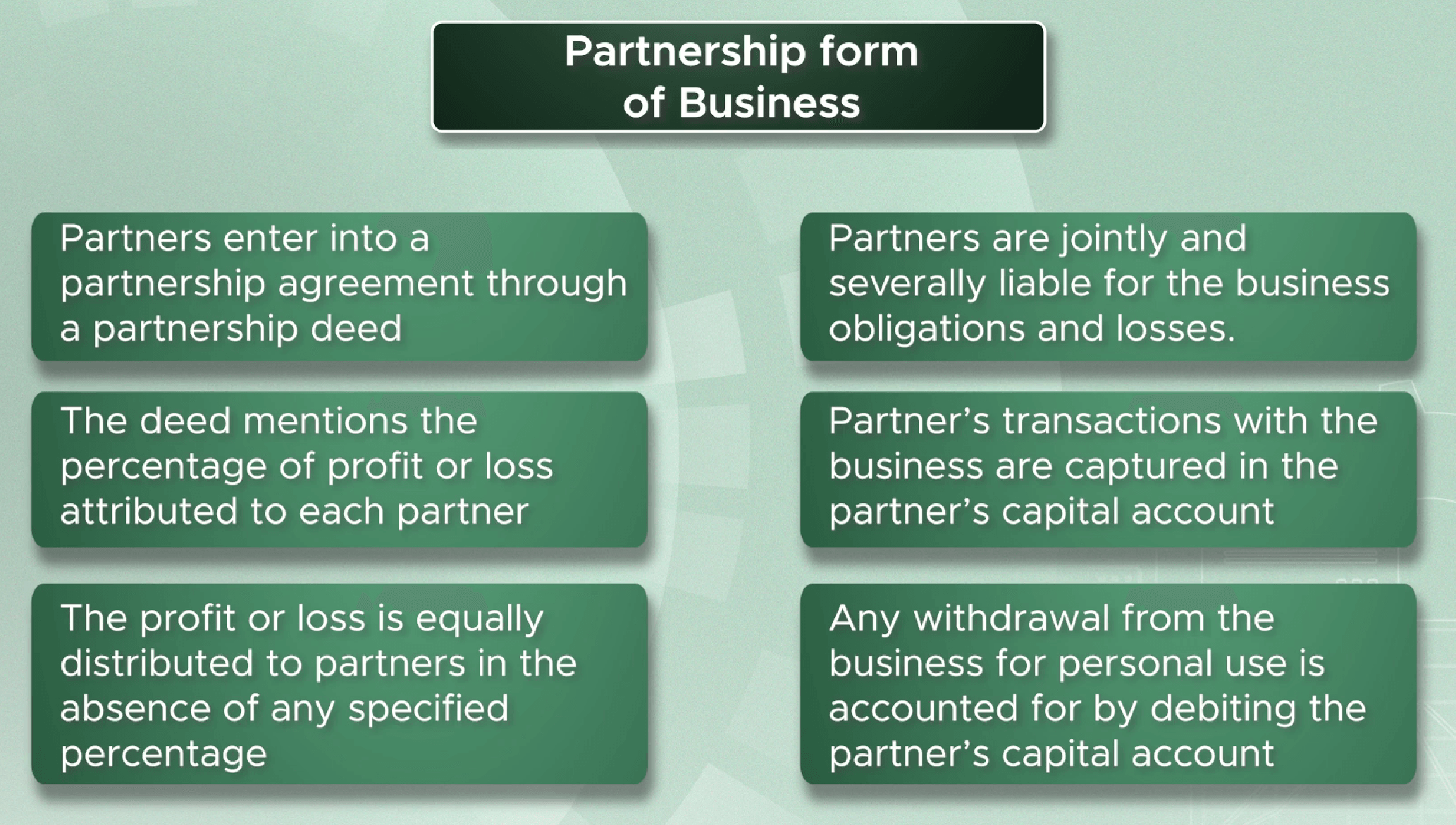 Partnership: partnership deed, profit sharing, joint and several liability