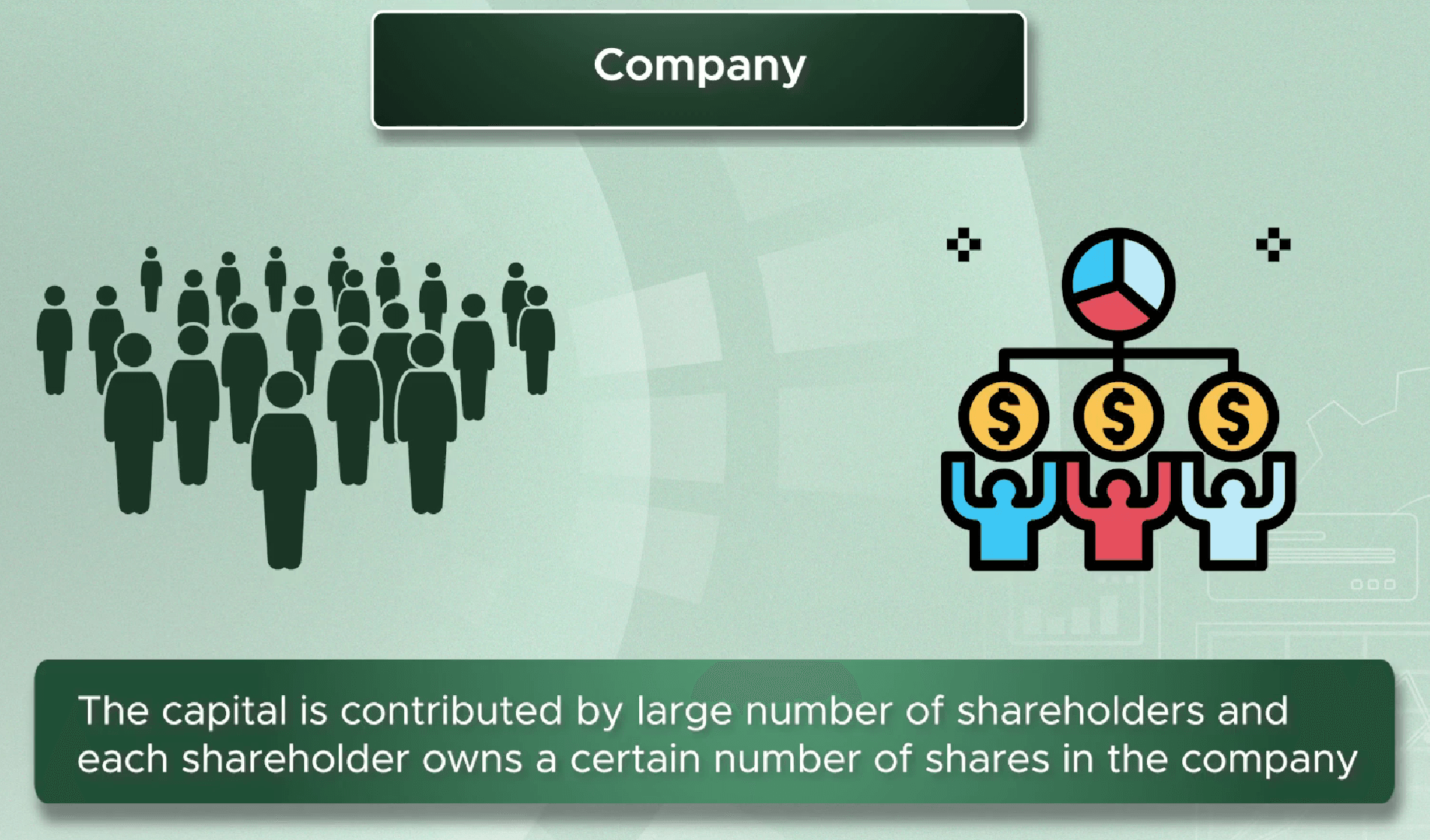 Company: registered under the Companies Act, limited liability, tradable shares