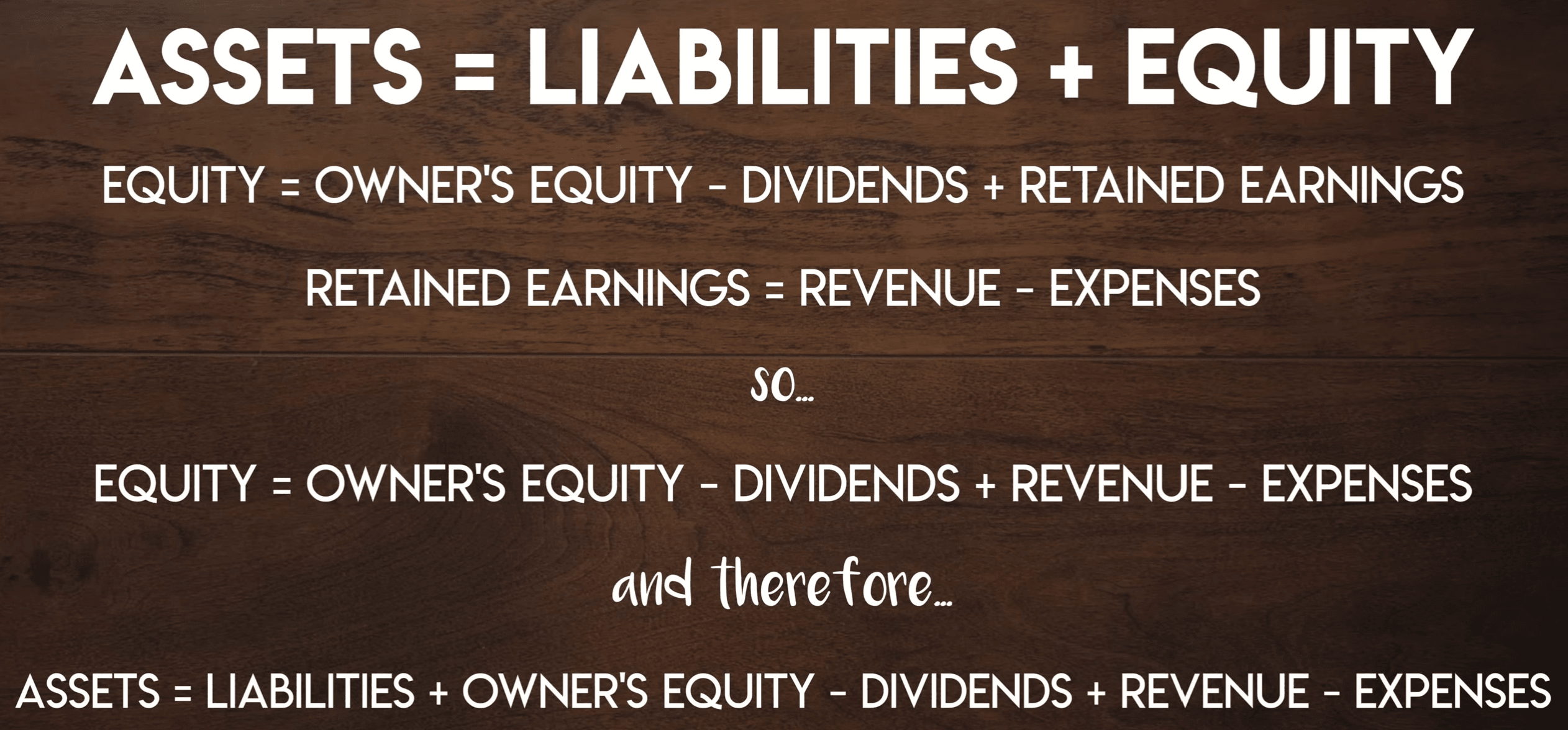 Expanded accounting equation including revenue and expenses inside owner's equity