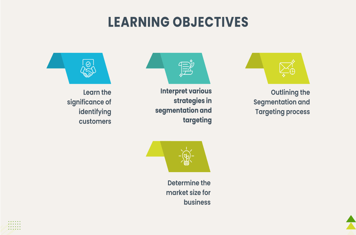 Module 02 title slide, Identifying Customers, Segmentation and Targeting