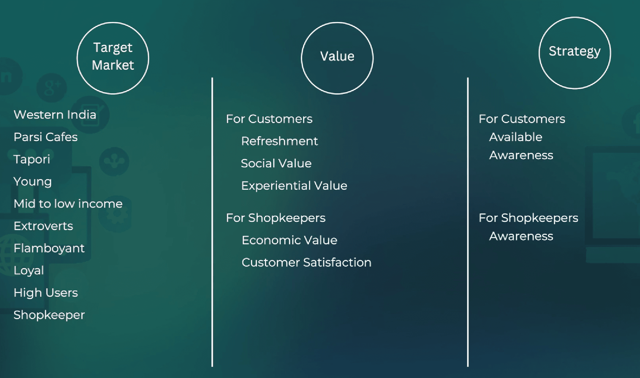 Analysis slide for the second Coca-Cola advertisement