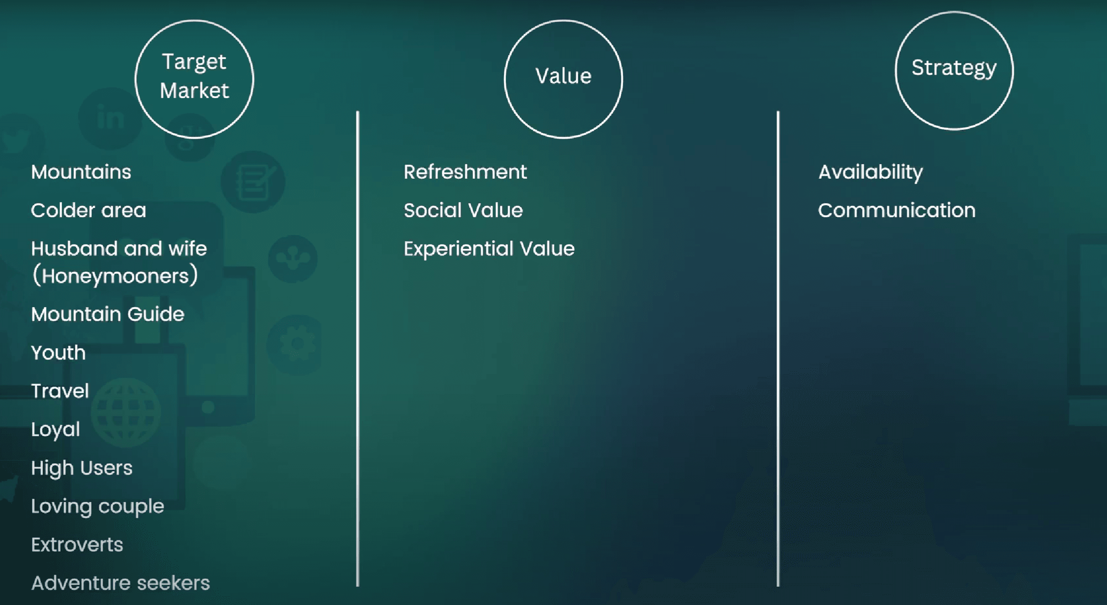 Analysis slide for the third Coca-Cola advertisement