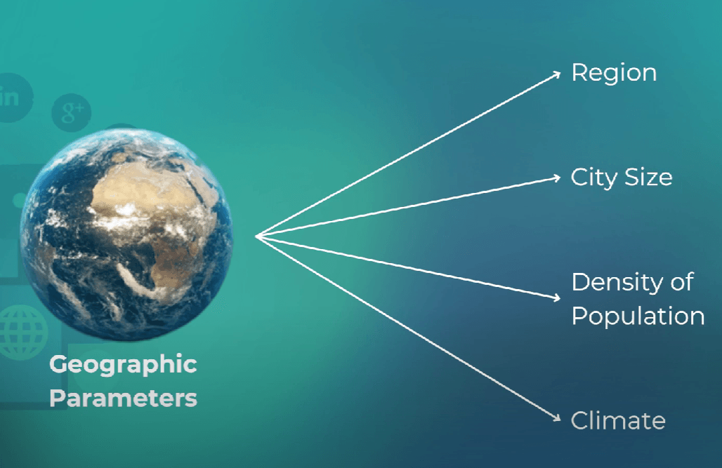 Slide on geographic segmentation parameters