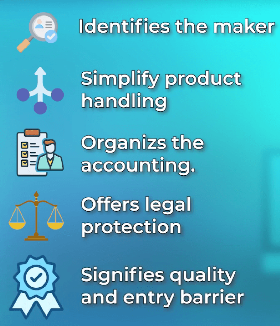 The roles a brand performs