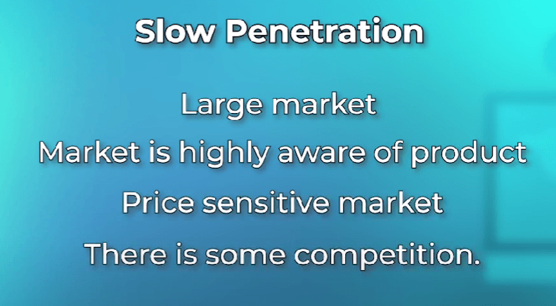 Slow penetration