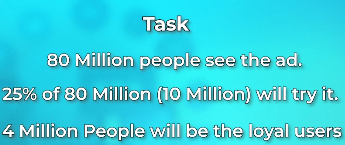 The objective and task funnel, step one
