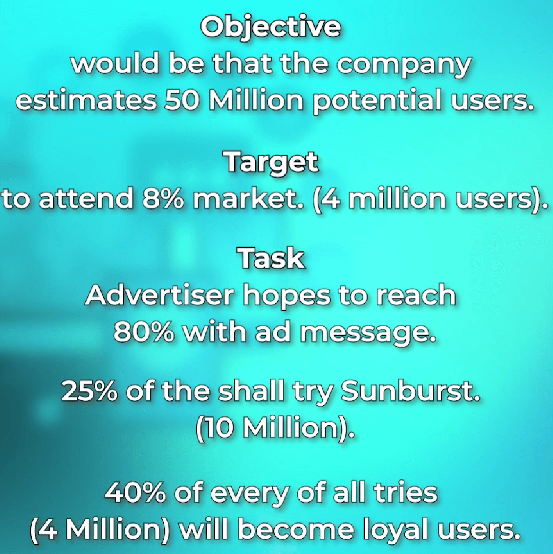 The objective and task funnel, GRP calculation